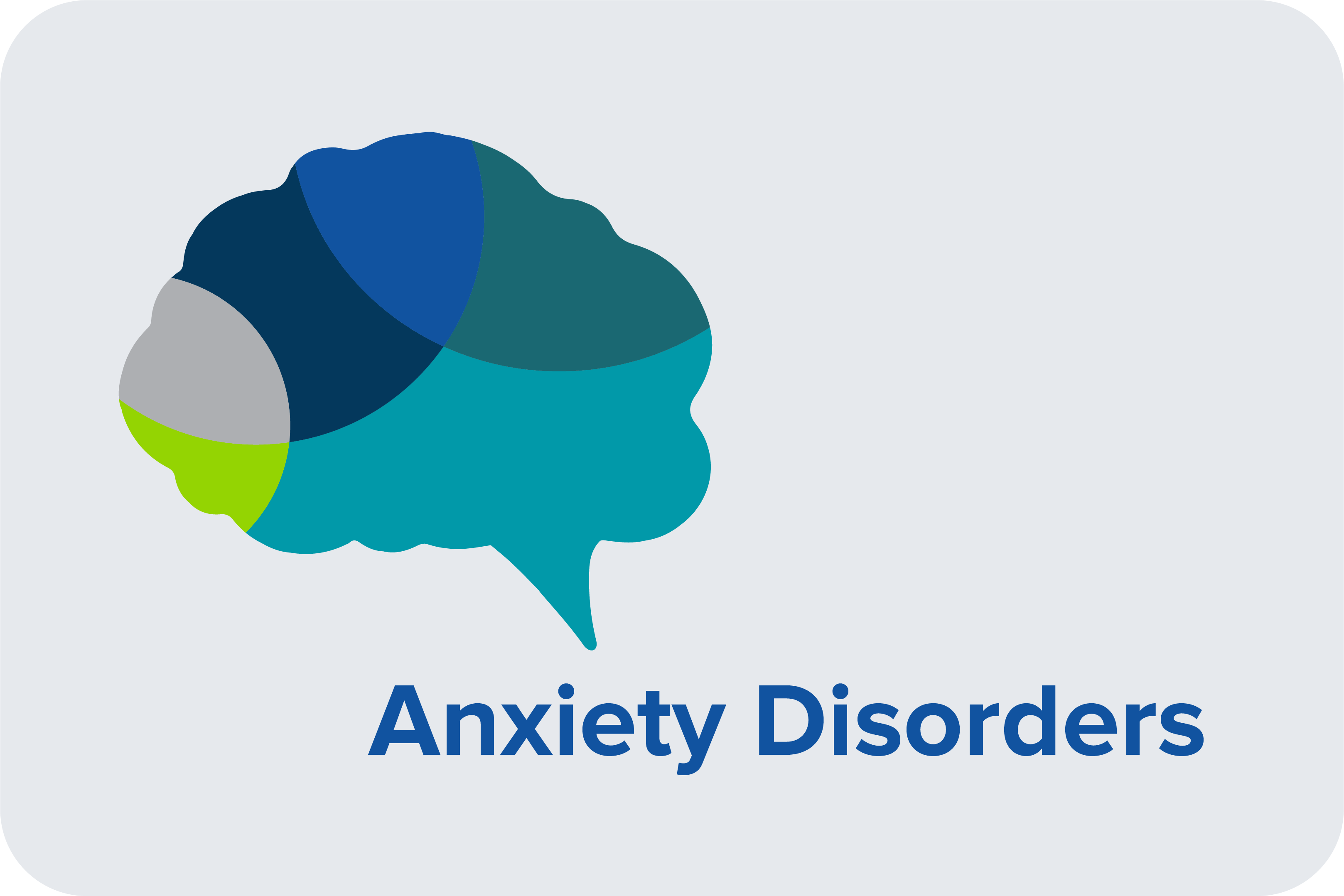 Anxiety Disorders